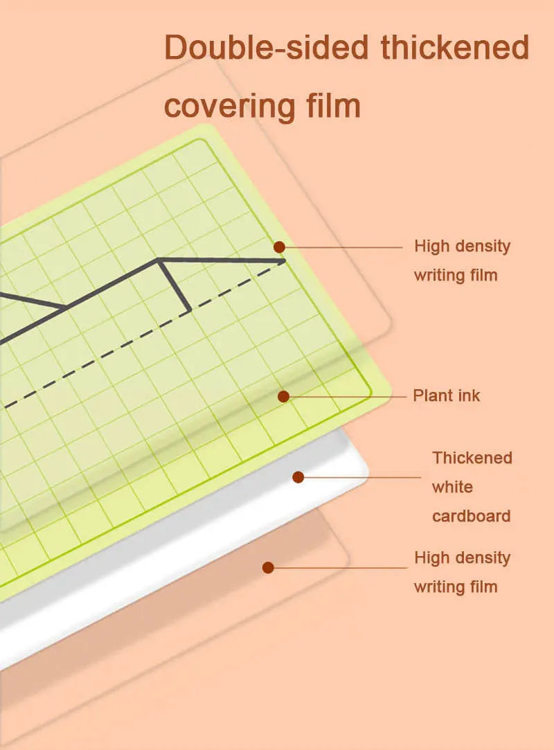 15 dwustronnych zmazywalnych kart - 30 wzorów Bystrezabawki®